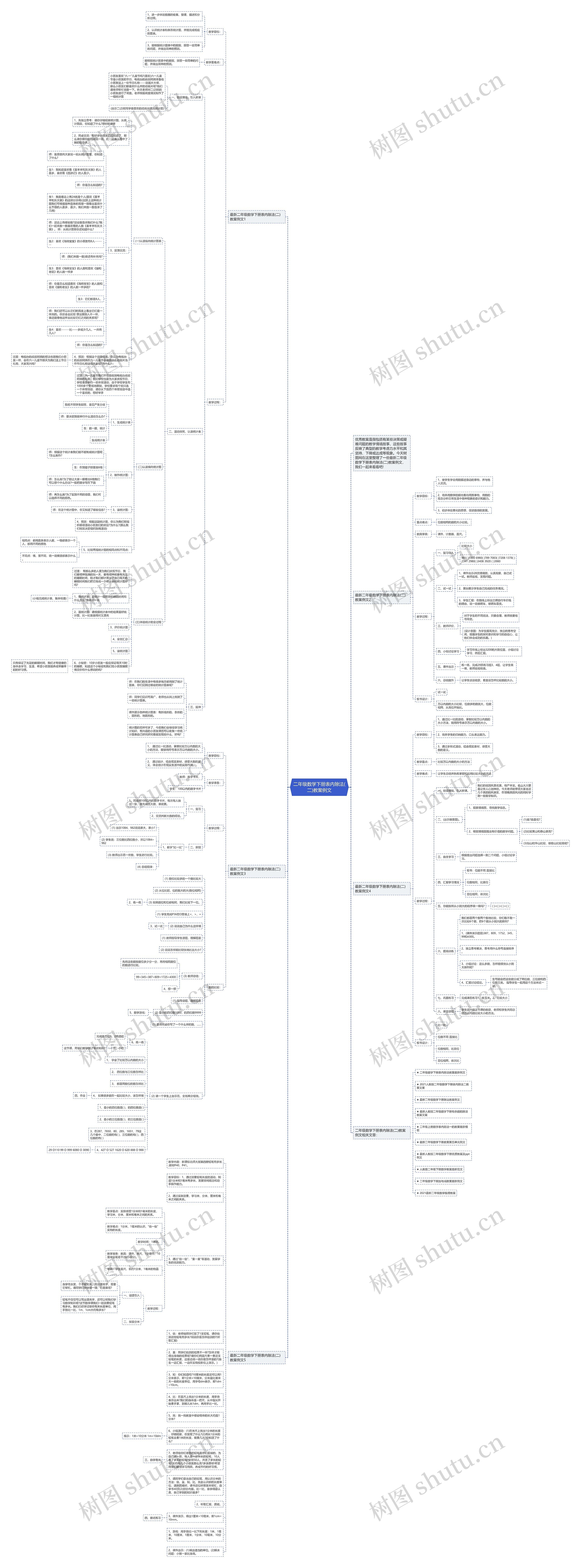 二年级数学下册表内除法(二)教案例文思维导图