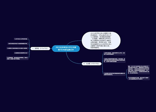 2023北京师范大学公共管理705考研试题分享