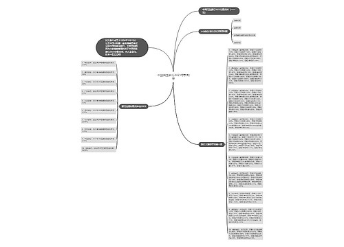 中国民生银行2023存款利率 中国民生银行2023存款利率