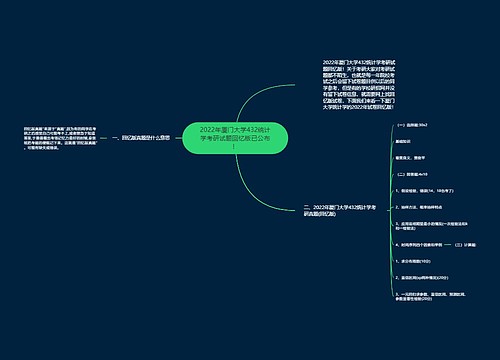 2022年厦门大学432统计学考研试题回忆版已公布！