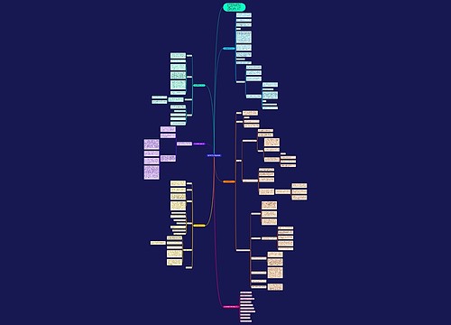 政治教学总结工作计划