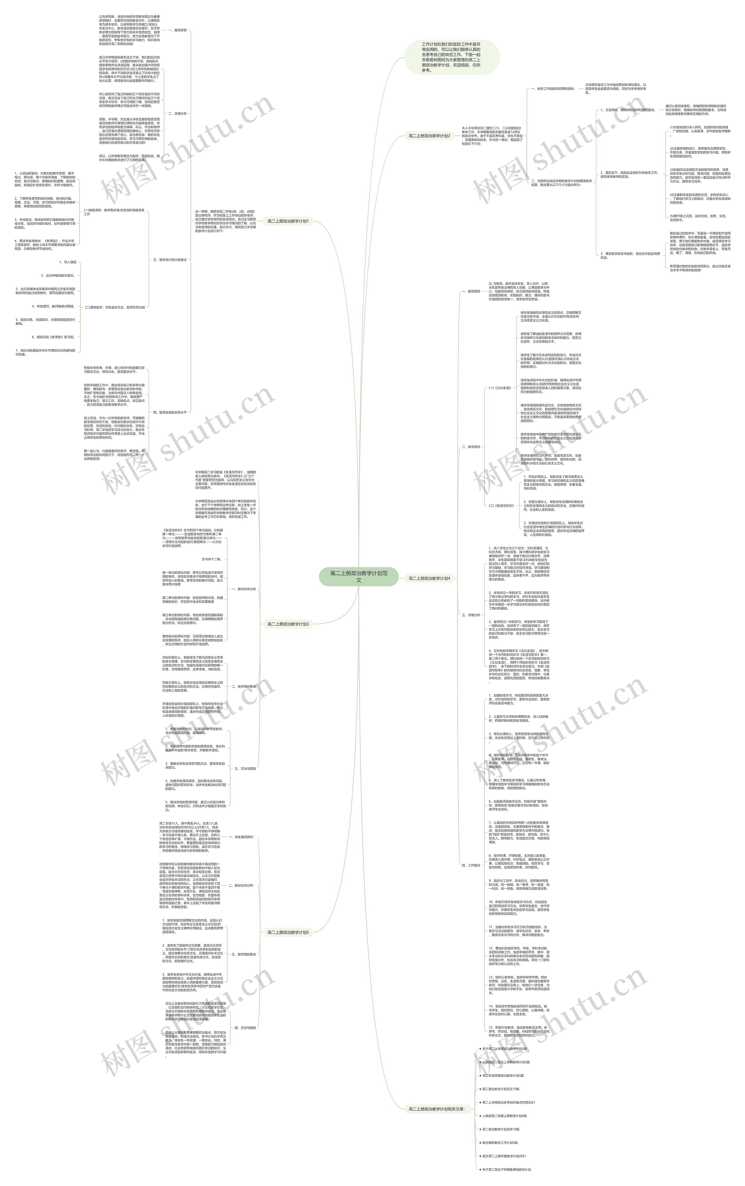 高二上册政治教学计划范文思维导图