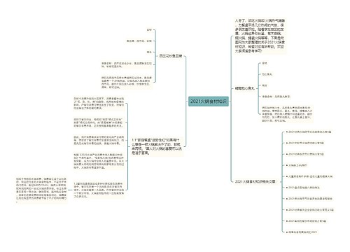 2021火锅食材知识