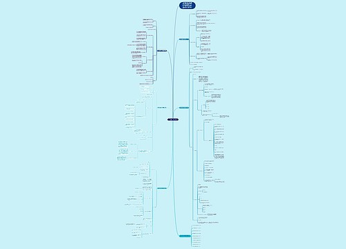四年级数学上册教案文案 四年级数学上册教案文案