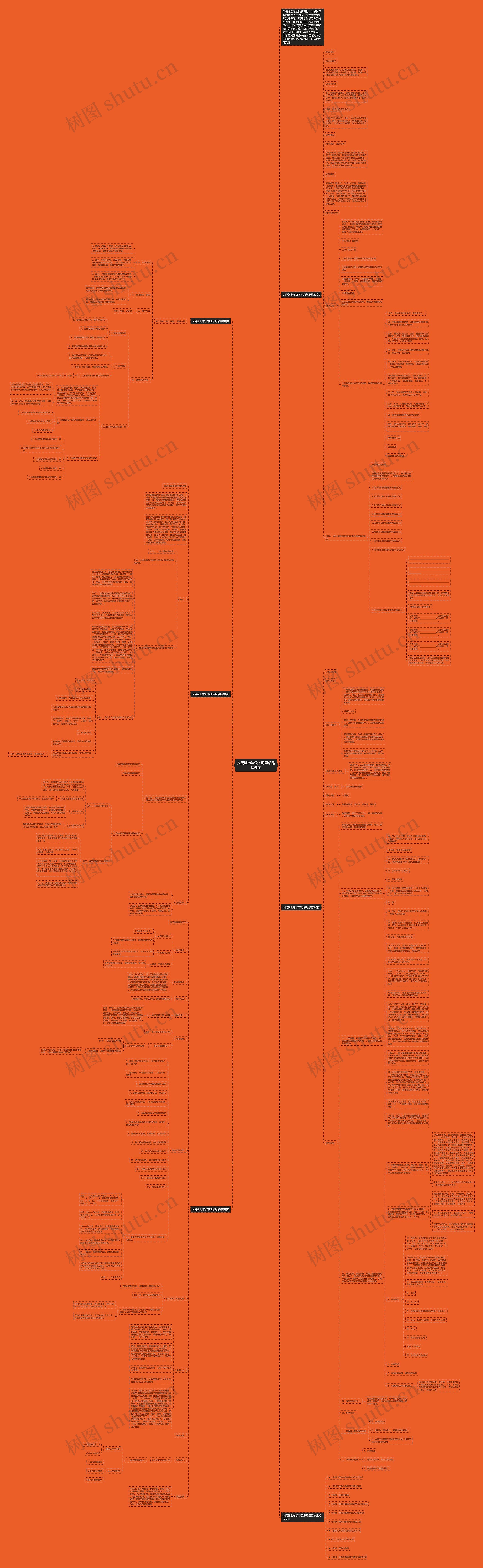 人民版七年级下册思想品德教案思维导图
