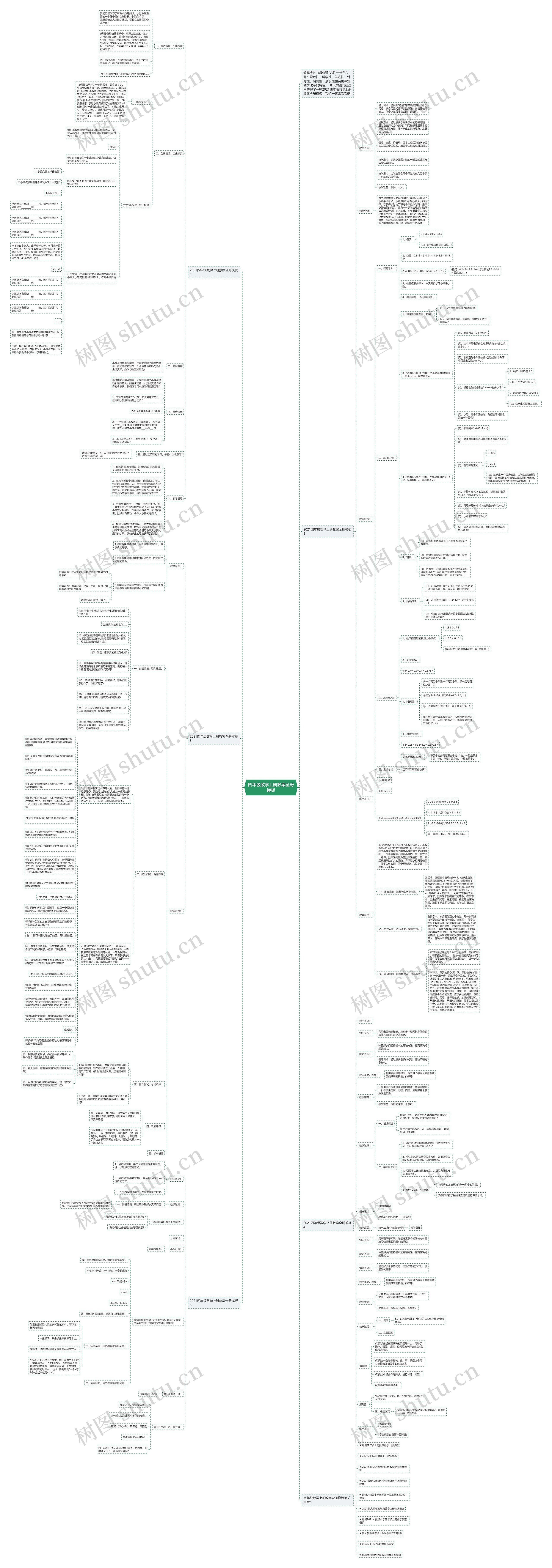 四年级数学上册教案全册思维导图