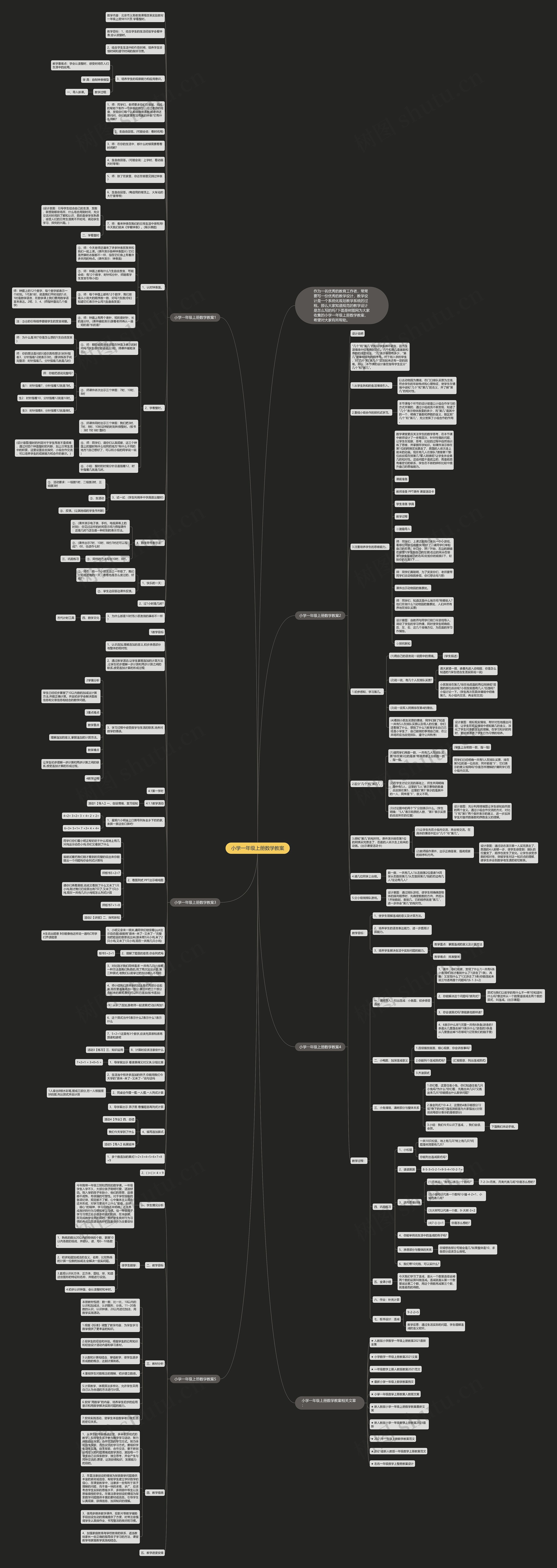 小学一年级上册数学教案思维导图