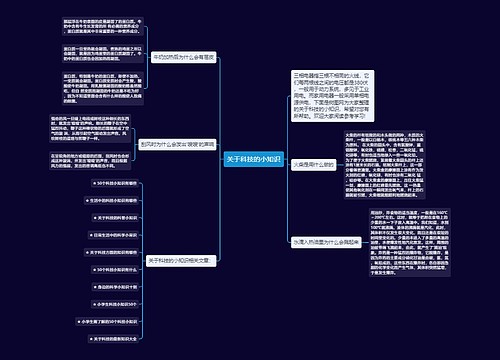 关于科技的小知识