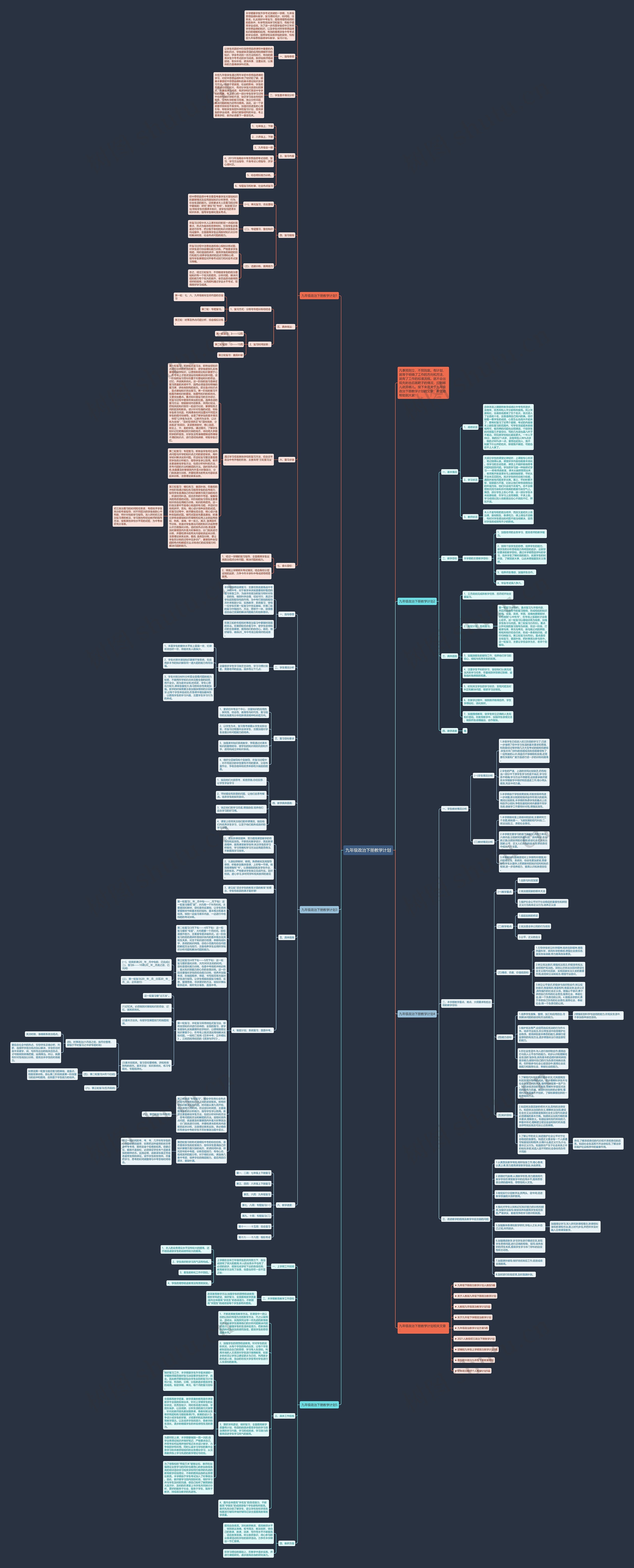 九年级政治下册教学计划思维导图