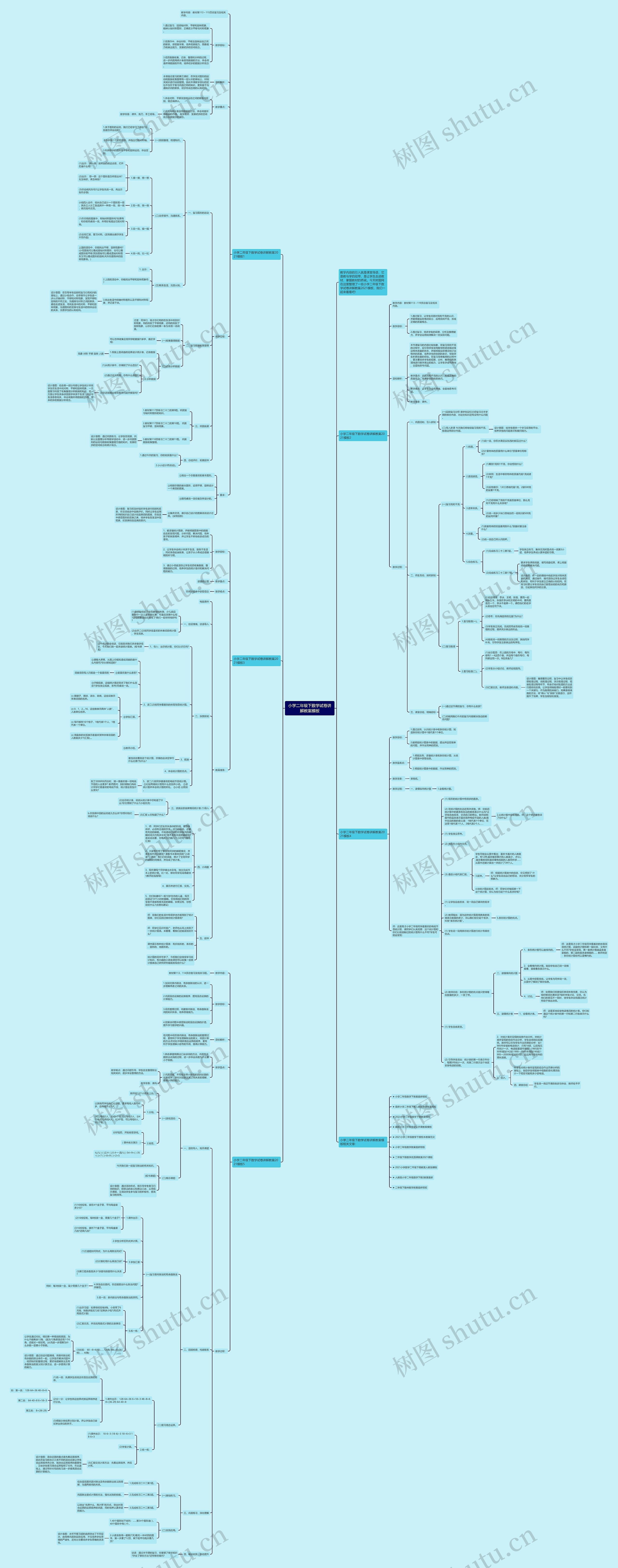 小学二年级下数学试卷讲解教案思维导图