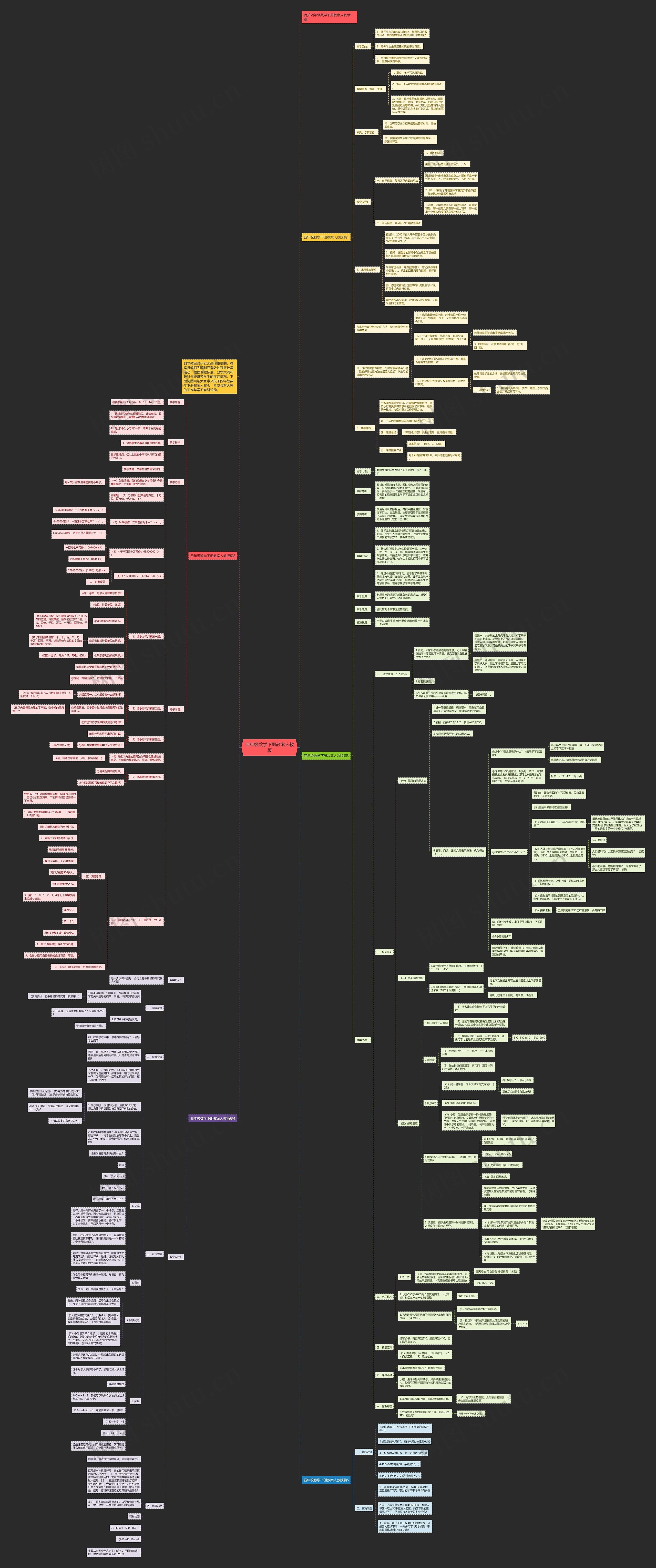 四年级数学下册教案人教版 四年级数学下册教案人教版
