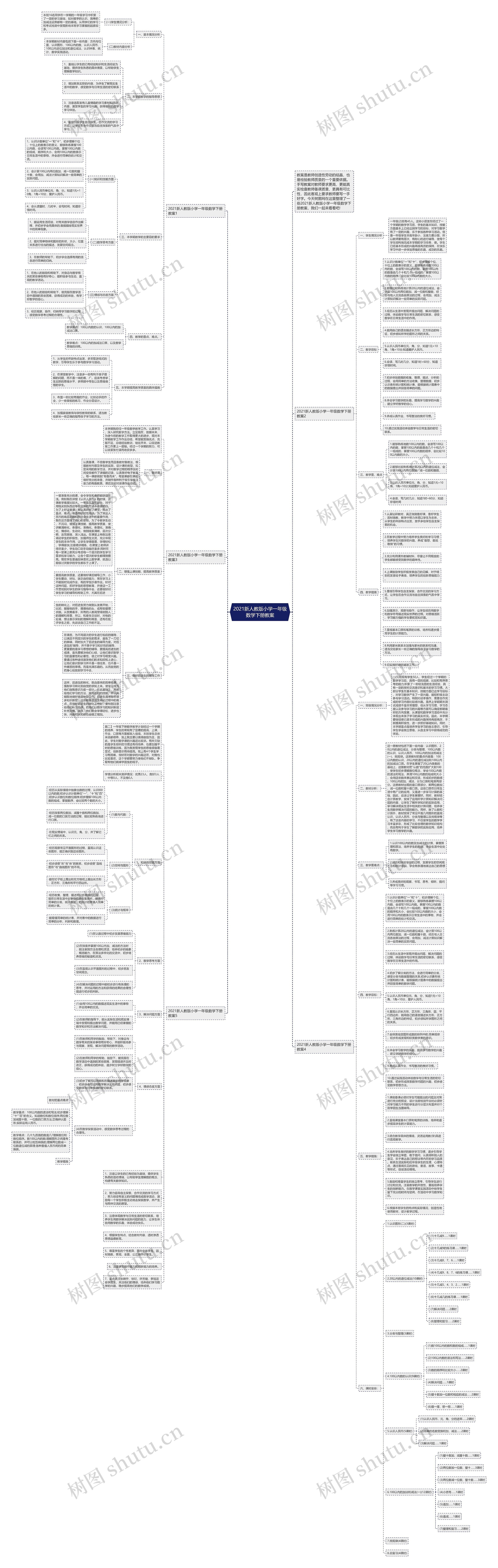 2021新人教版小学一年级数学下册教案 2021新人教版小学一年级数学下册教案