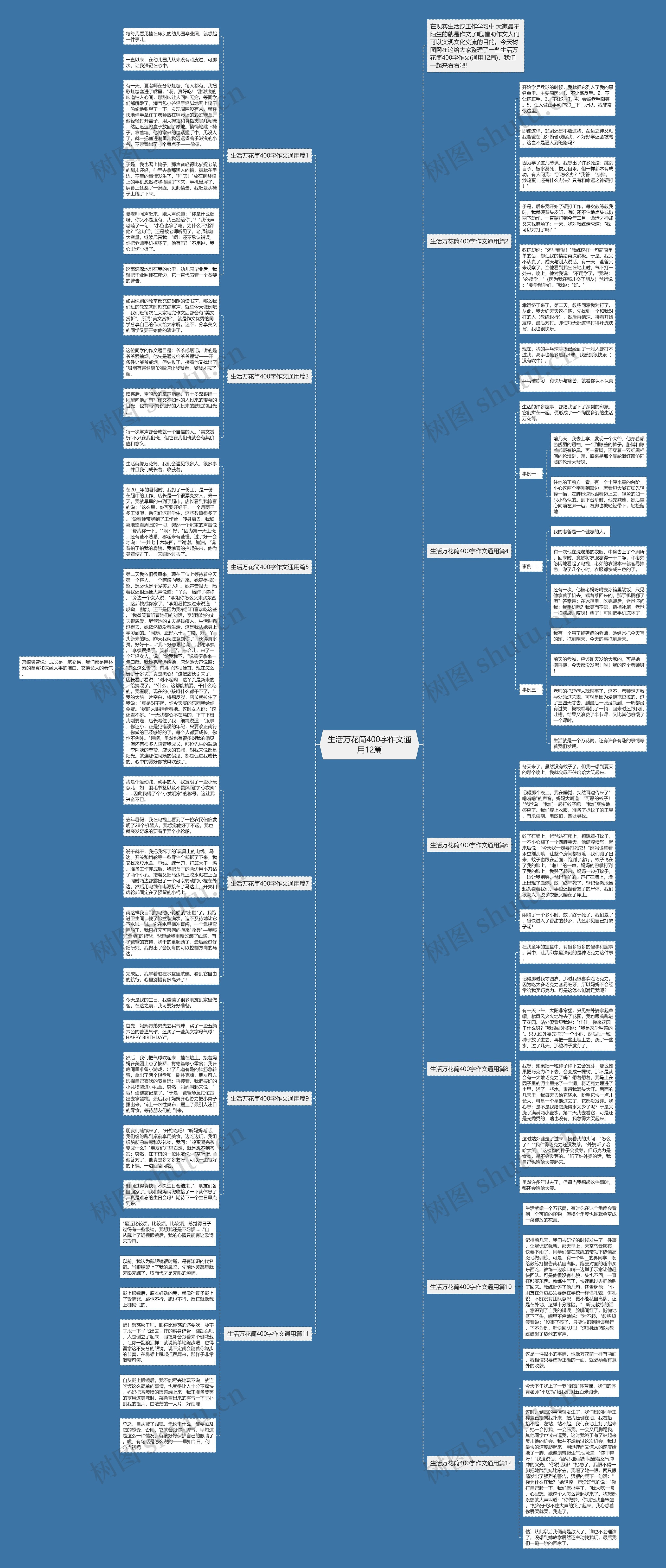 生活万花筒400字作文通用12篇思维导图