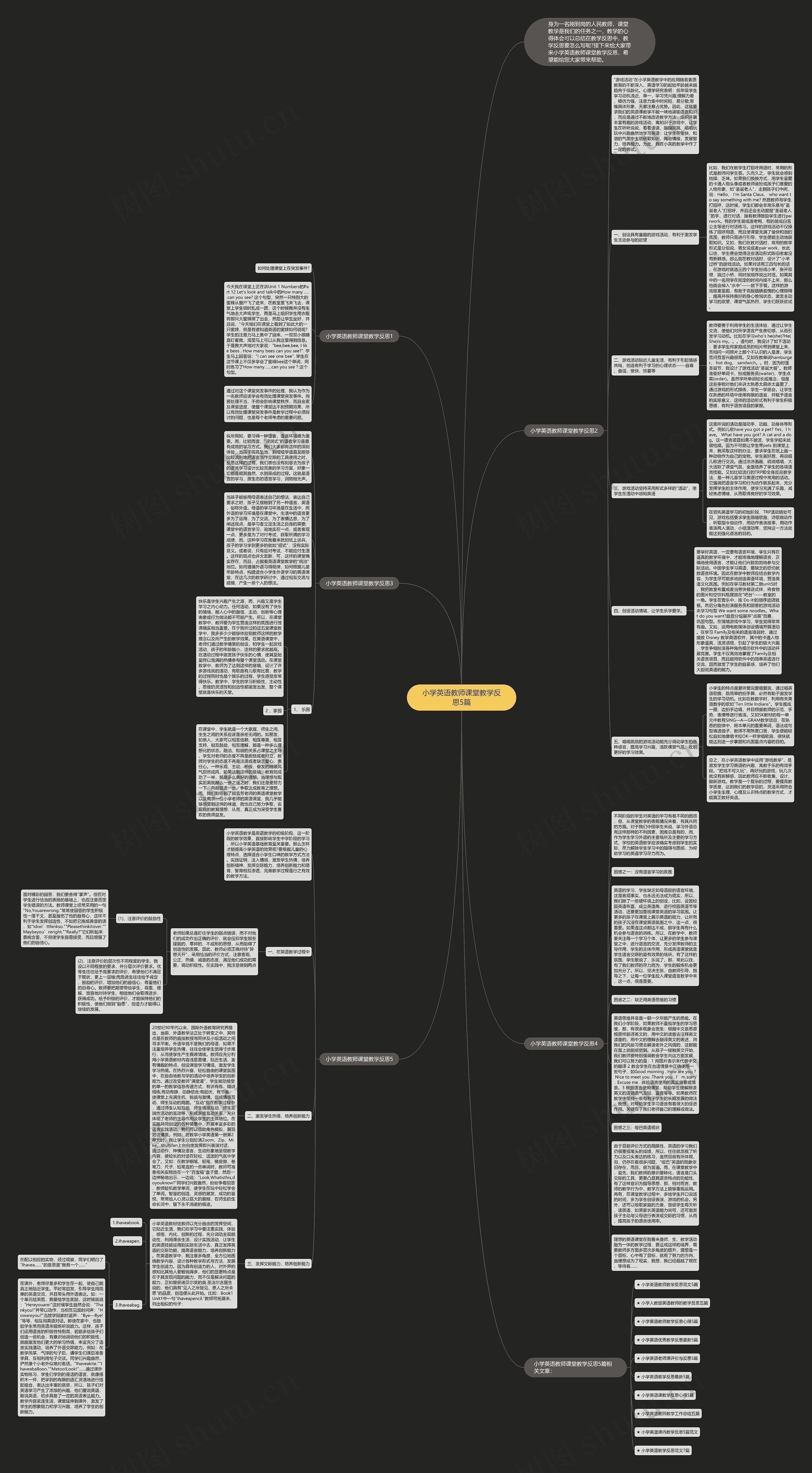 小学英语教师课堂教学反思5篇思维导图