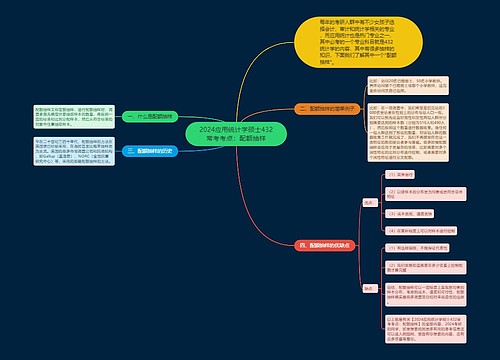 2024应用统计学硕士432常考考点：配额抽样