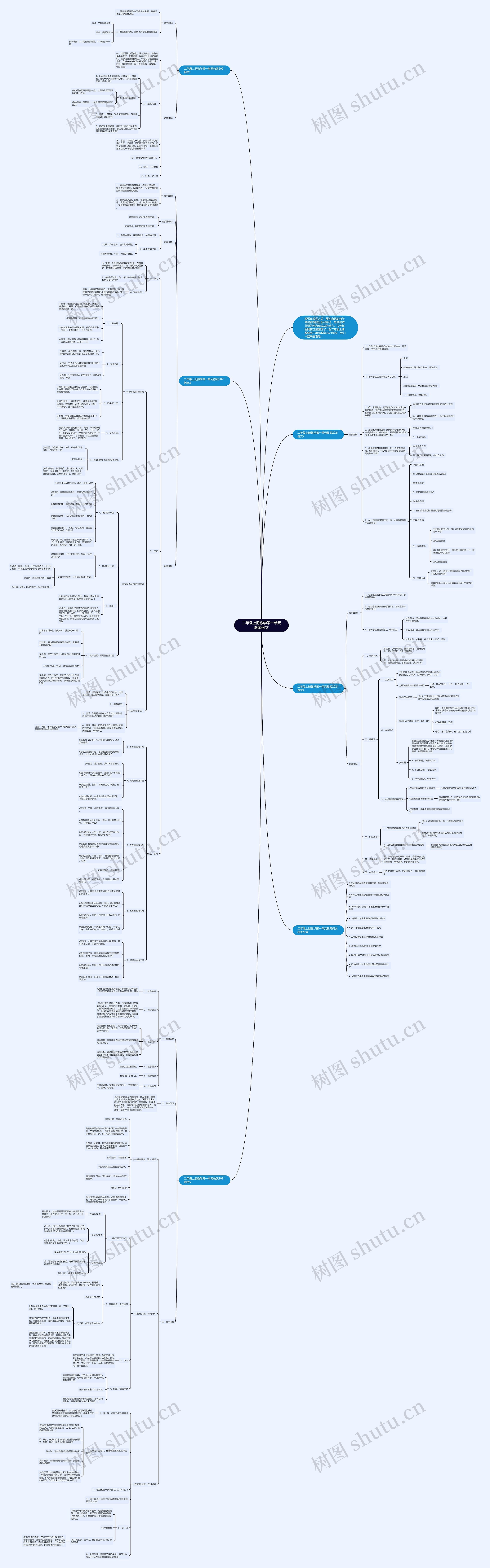 二年级上册数学第一单元教案例文思维导图
