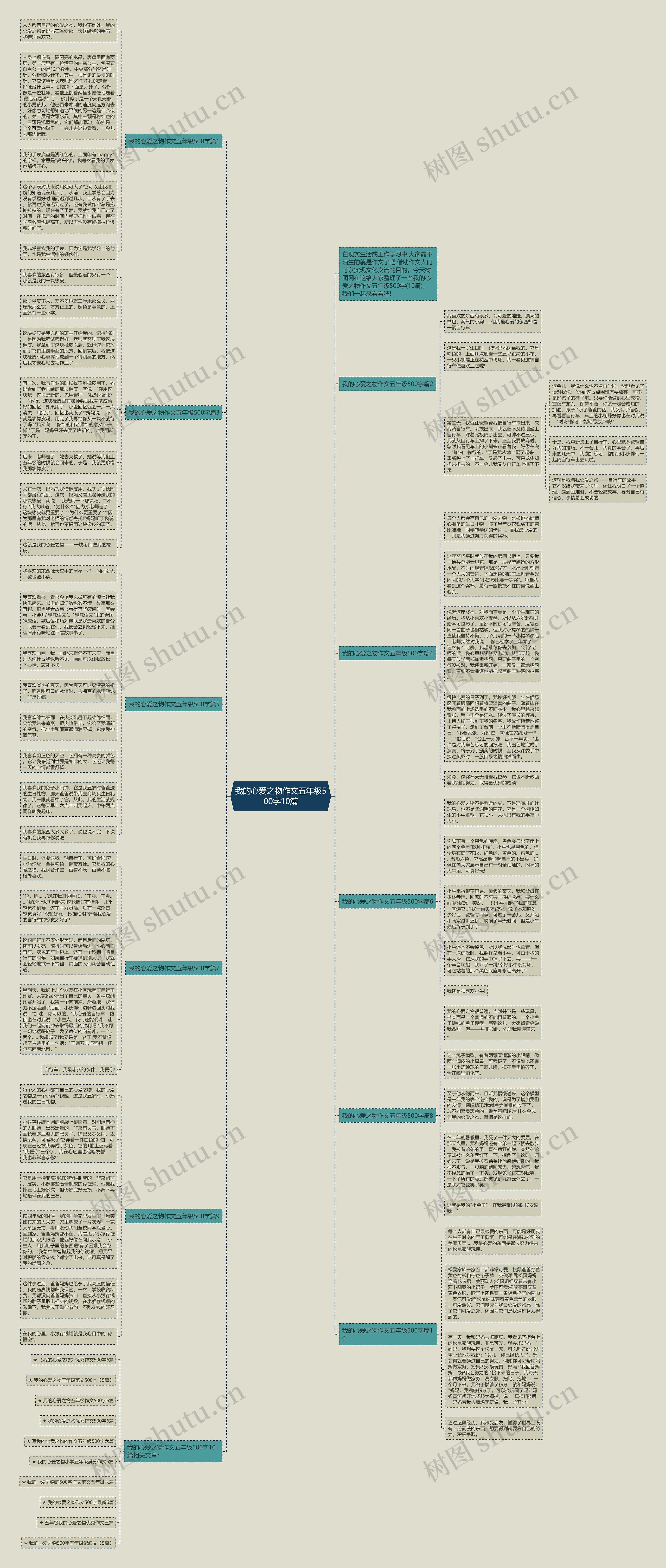 我的心爱之物作文五年级500字10篇思维导图