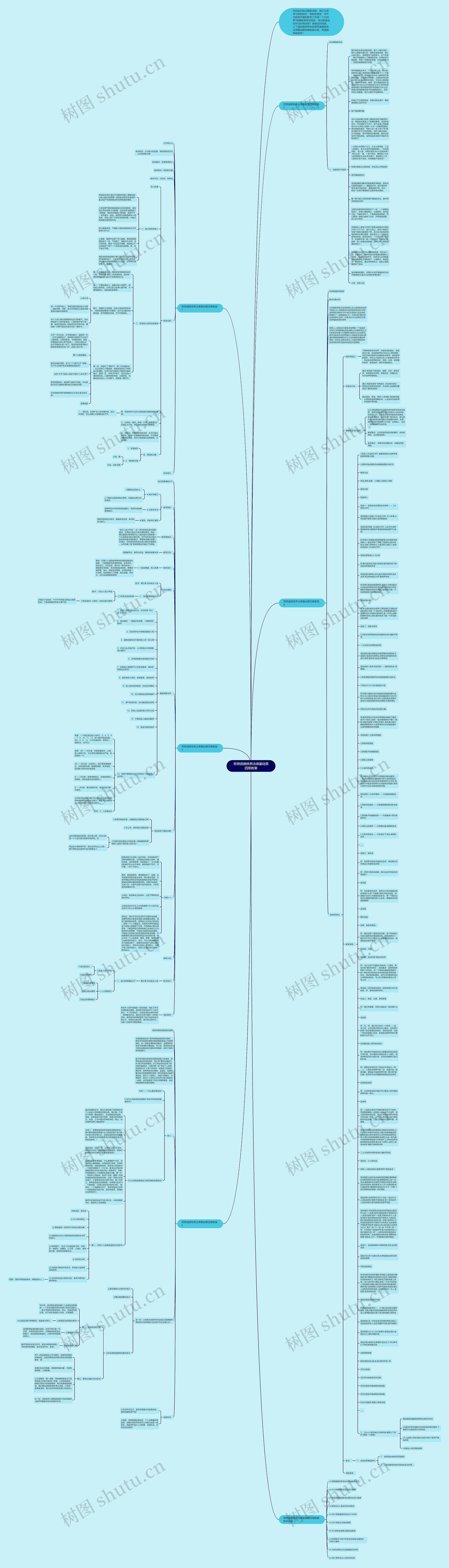 思想道德修养法律基础第四章教案思维导图