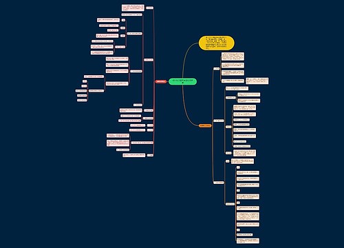 初中数学圆和其他的知识点 初中数学圆和其他的知识点