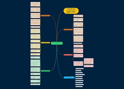 三年级小学生动物作文600字