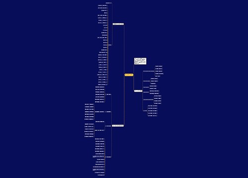 语文学习方法口诀