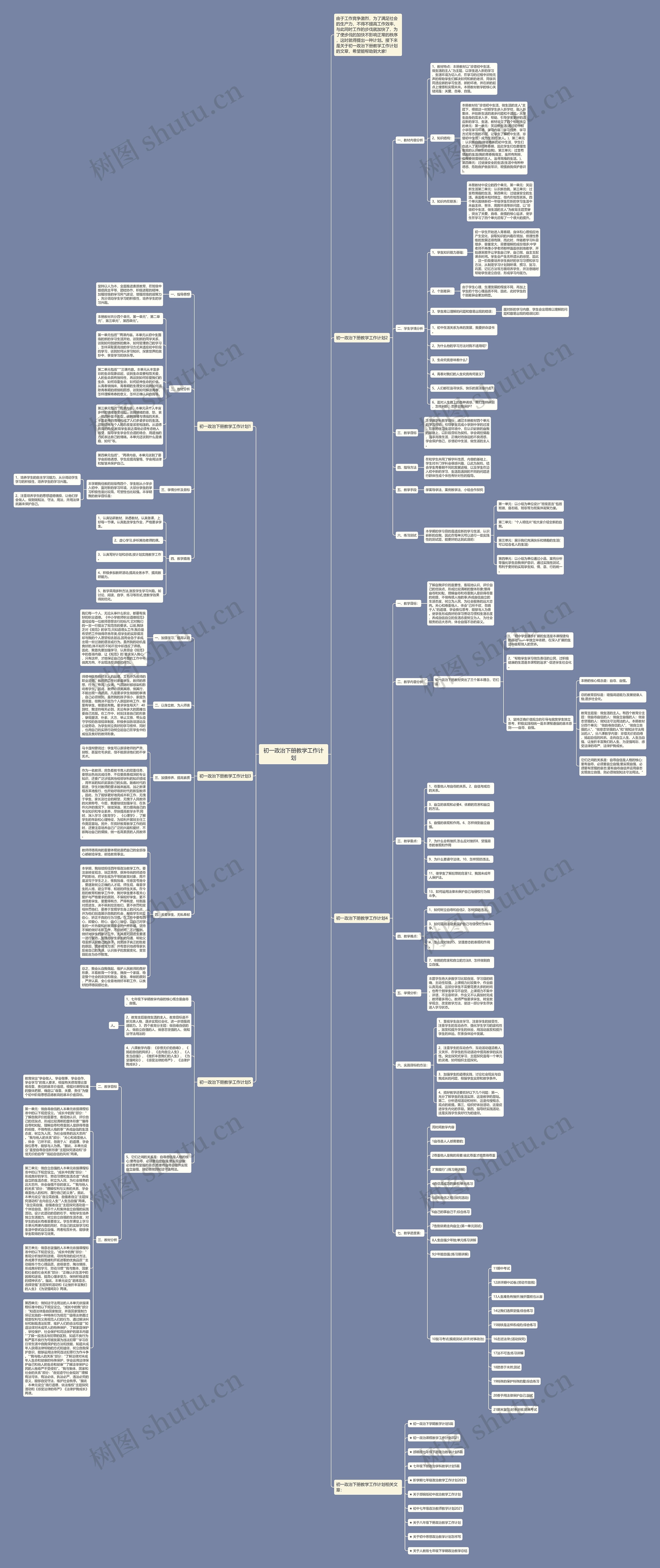 初一政治下册教学工作计划思维导图