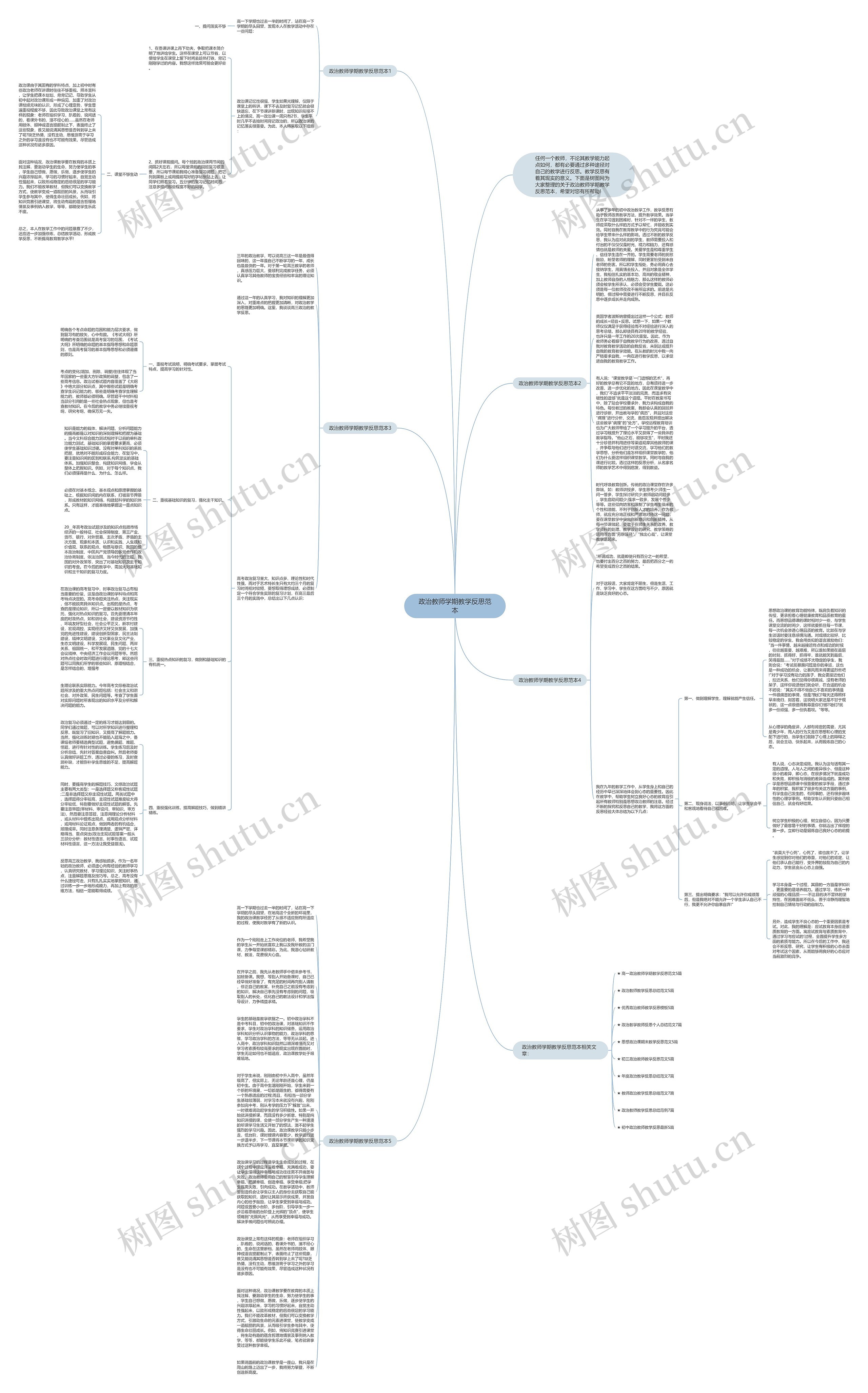 政治教师学期教学反思范本思维导图