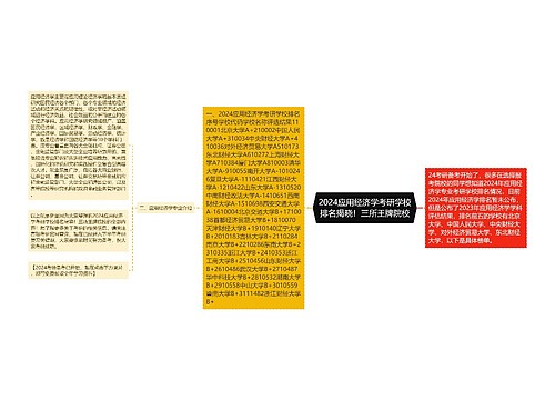 2024应用经济学考研学校排名揭晓！三所王牌院校