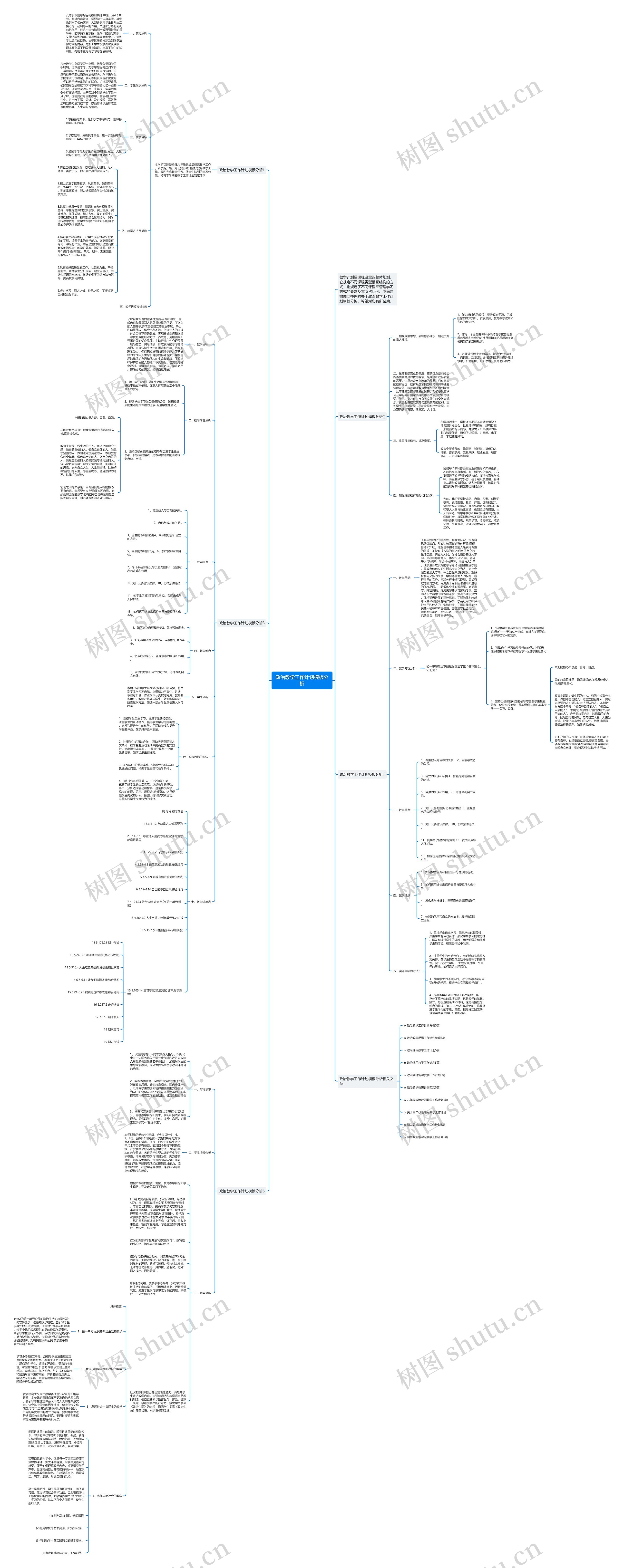 政治教学工作计划分析思维导图