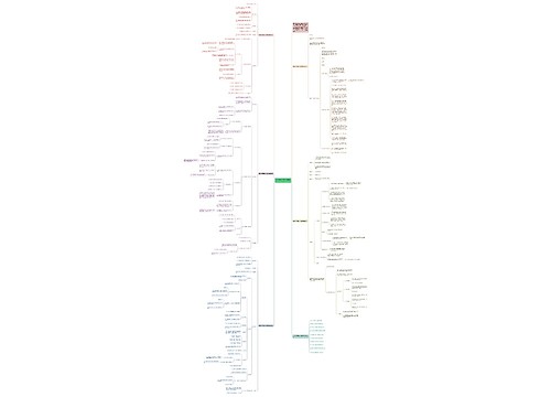 小学数学二年级下教案范文 小学数学二年级下教案范文