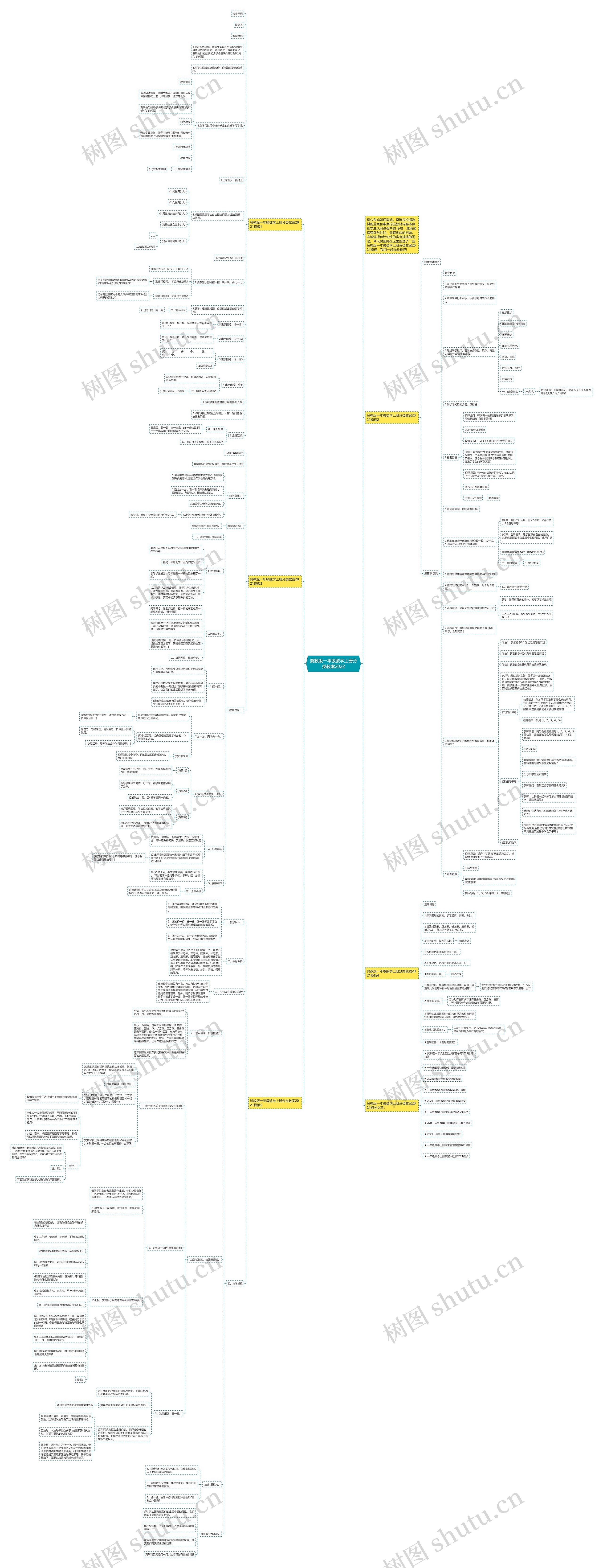 冀教版一年级数学上册分类教案2022 冀教版一年级数学上册分类教案2022