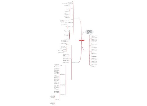 数学高中必修四知识点 数学高中必修四知识点