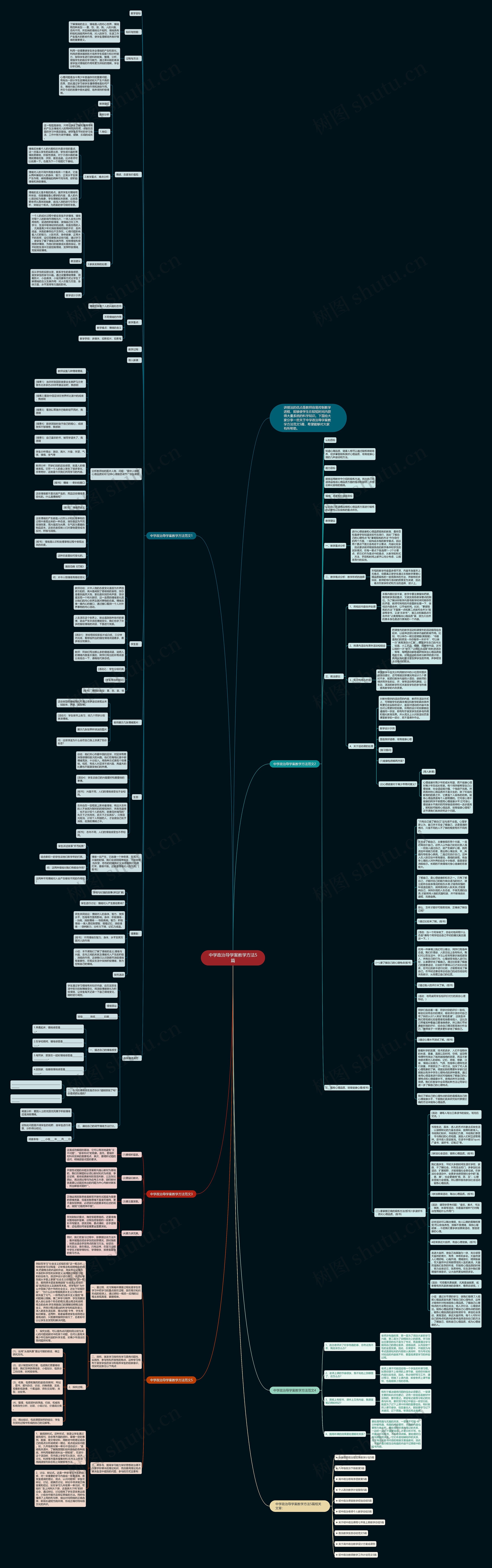中学政治导学案教学方法5篇思维导图