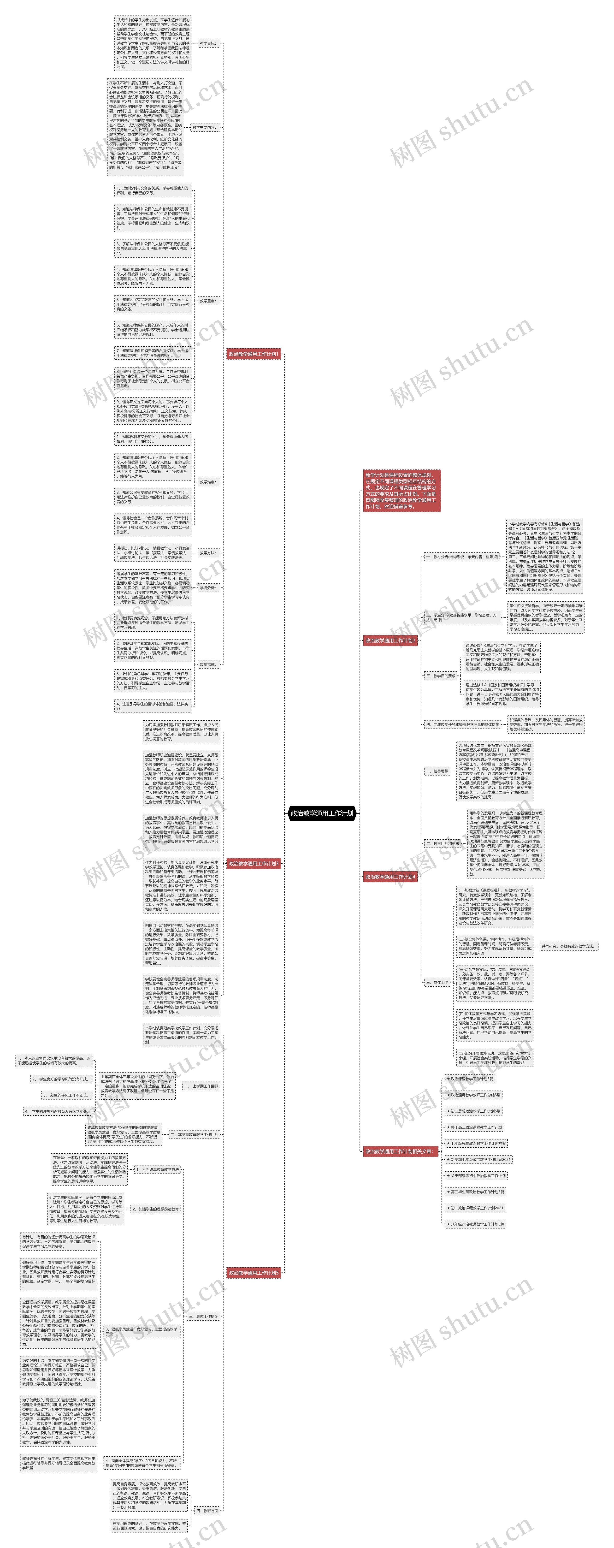 政治教学通用工作计划思维导图
