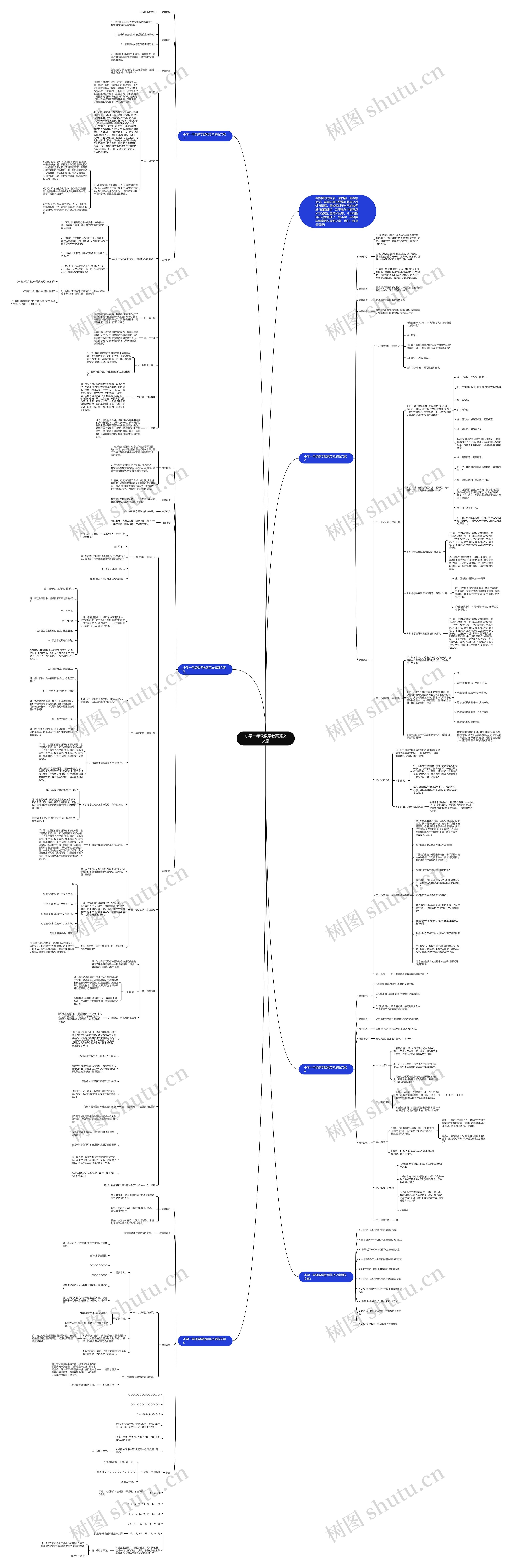 小学一年级数学教案范文文案思维导图