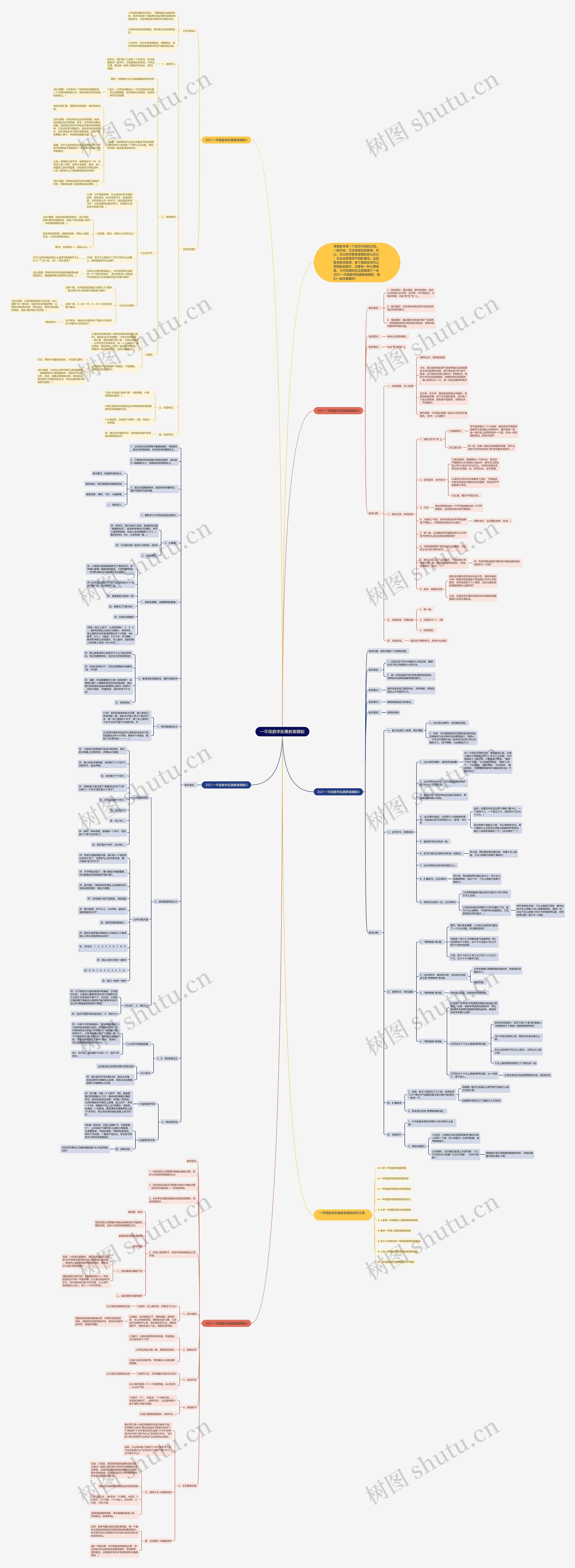 一年级数学拓展教案思维导图