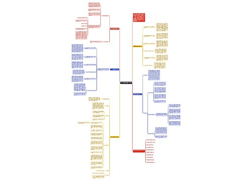 高中英语组教研教学计划