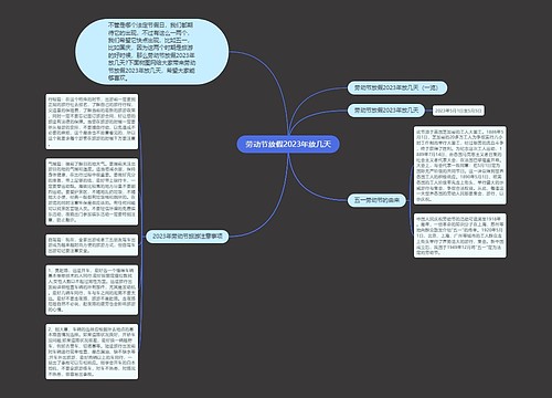 劳动节放假2023年放几天