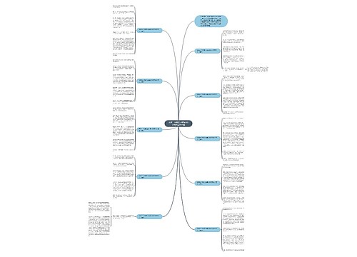 我有一个想法三年级300字作文范文10篇 我有一个想法三年级300字作文范文10篇