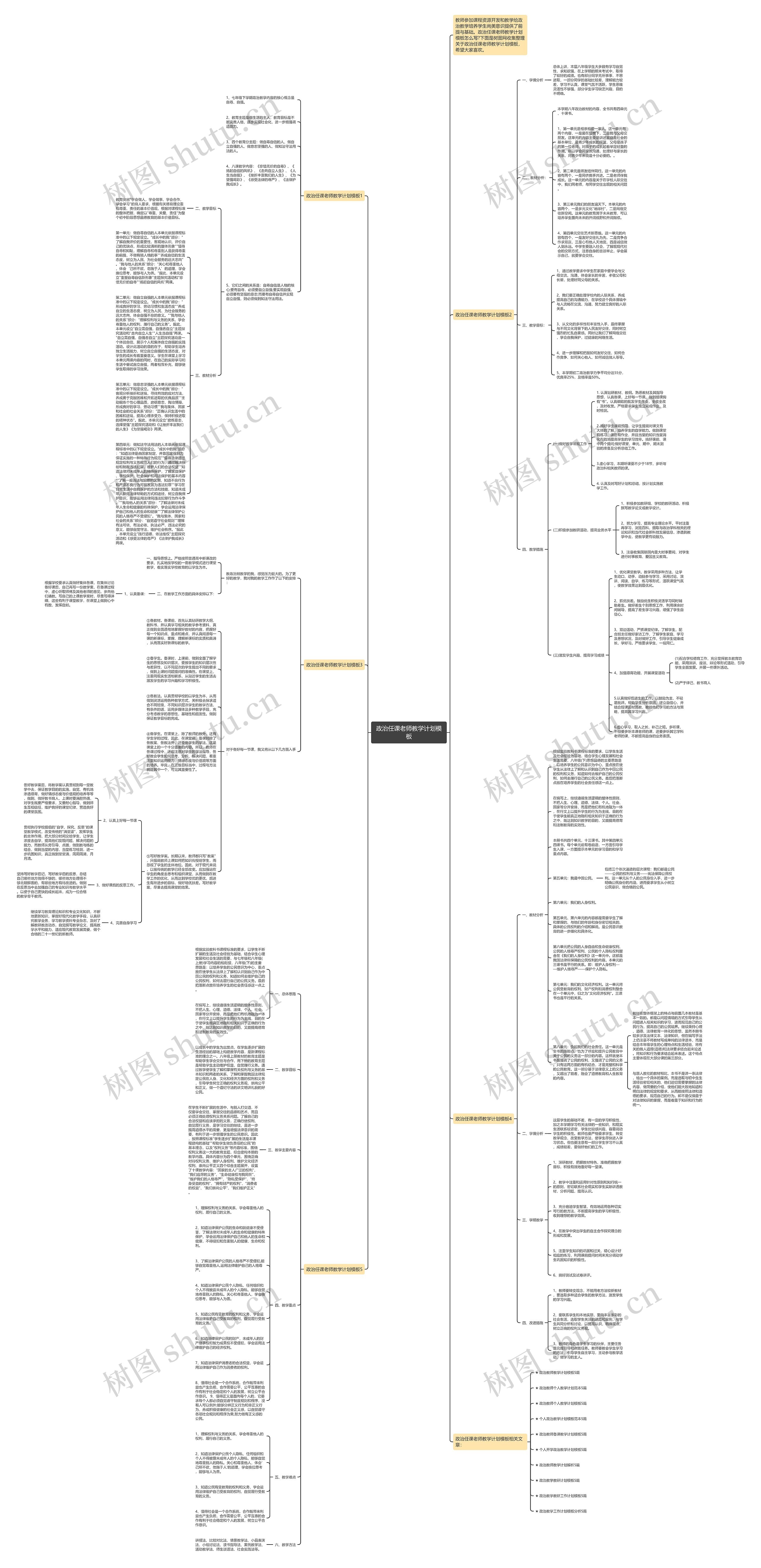 政治任课老师教学计划思维导图