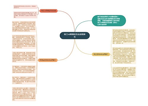 荷兰vs阿根廷历史战绩排名