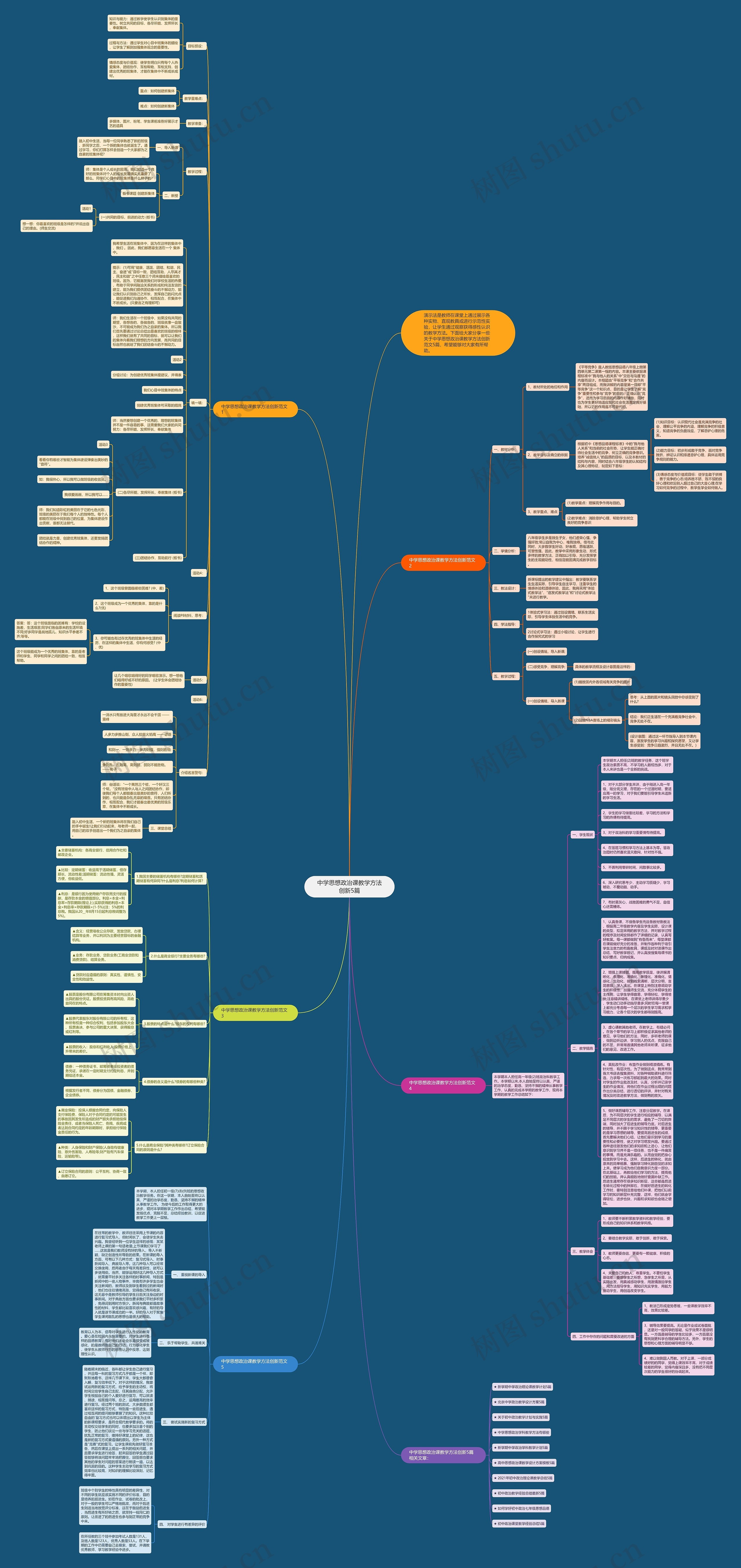 中学思想政治课教学方法创新5篇思维导图