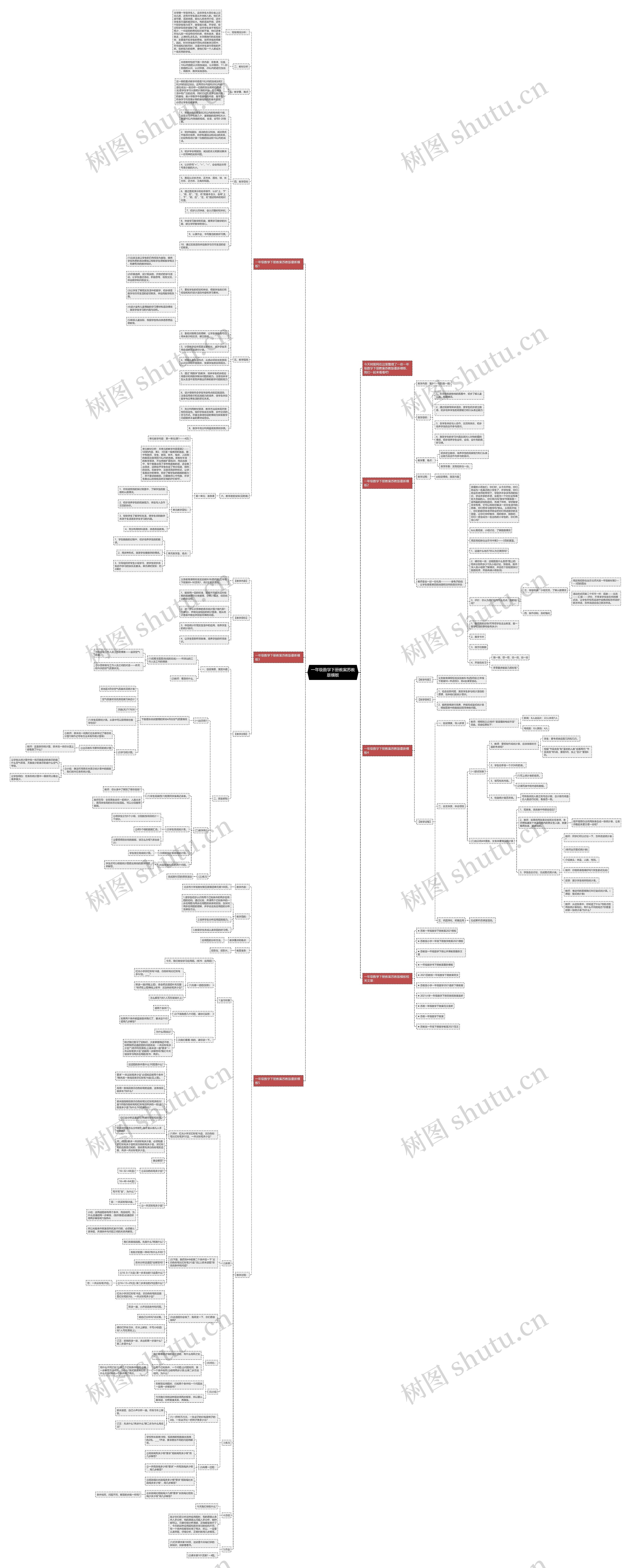 一年级数学下册教案苏教版思维导图