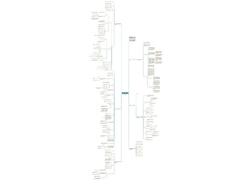 2022二年级上册数学第二单元复习教案 2022二年级上册数学第二单元复习教案