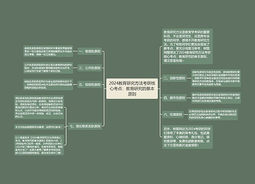 2024教育研究方法考研核心考点：教育研究的基本原则