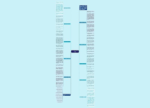 生活万花筒满分作文400字10篇