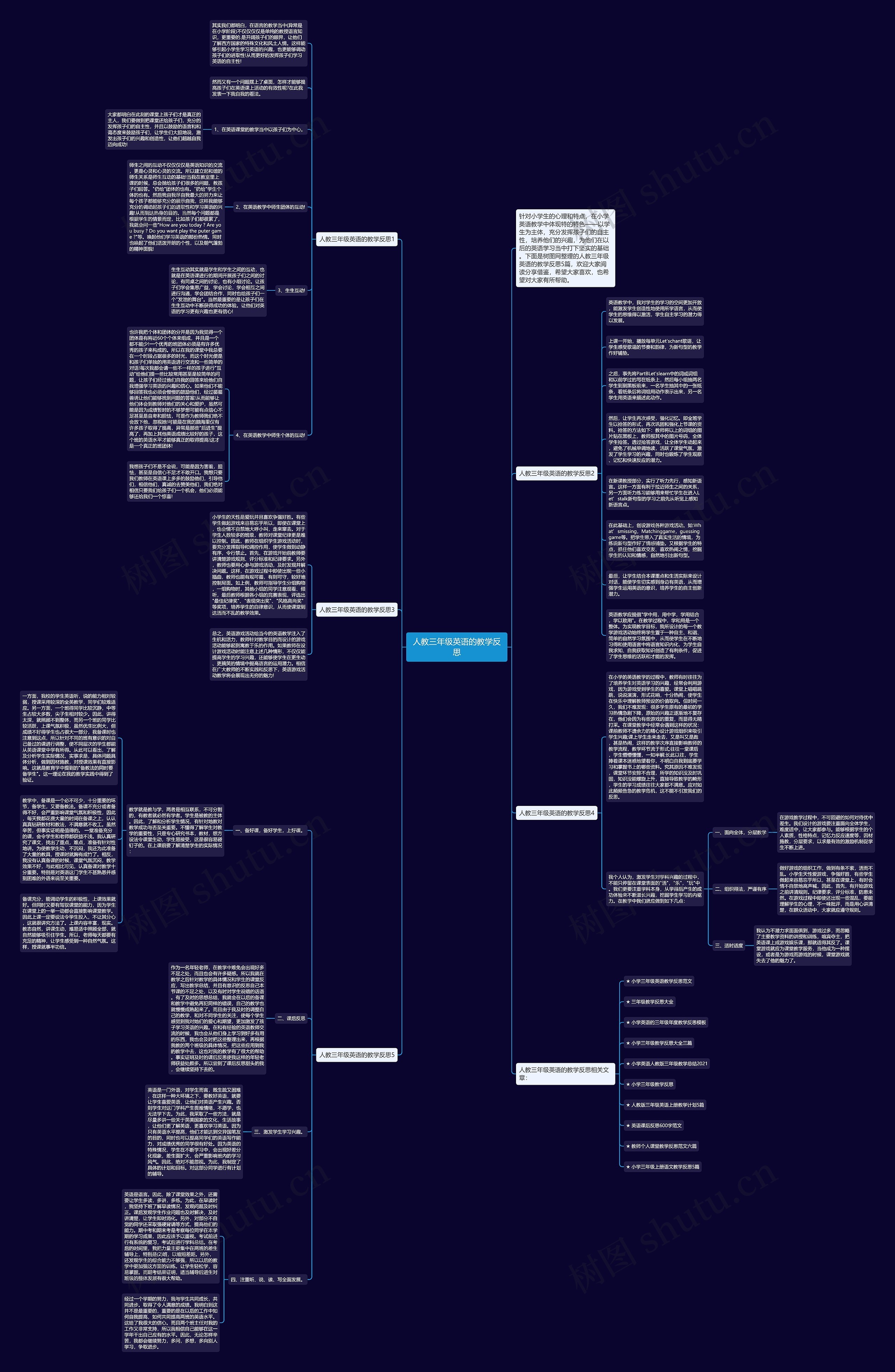 人教三年级英语的教学反思思维导图