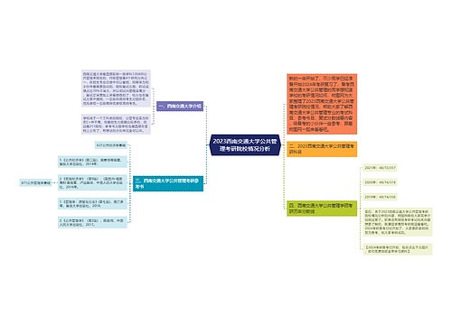 2023西南交通大学公共管理考研院校情况分析