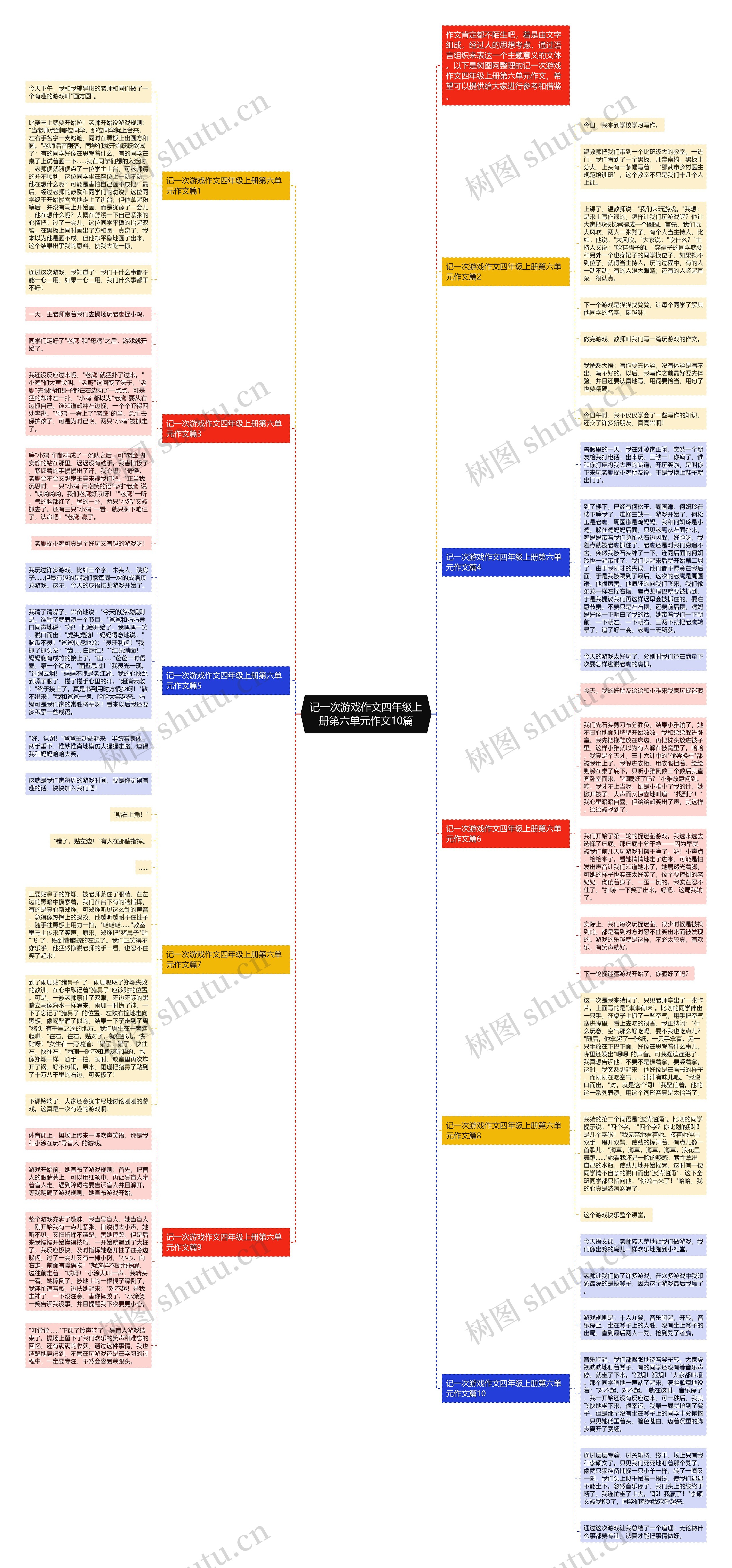记一次游戏作文四年级上册第六单元作文10篇 记一次游戏作文四年级上册第六单元作文10篇