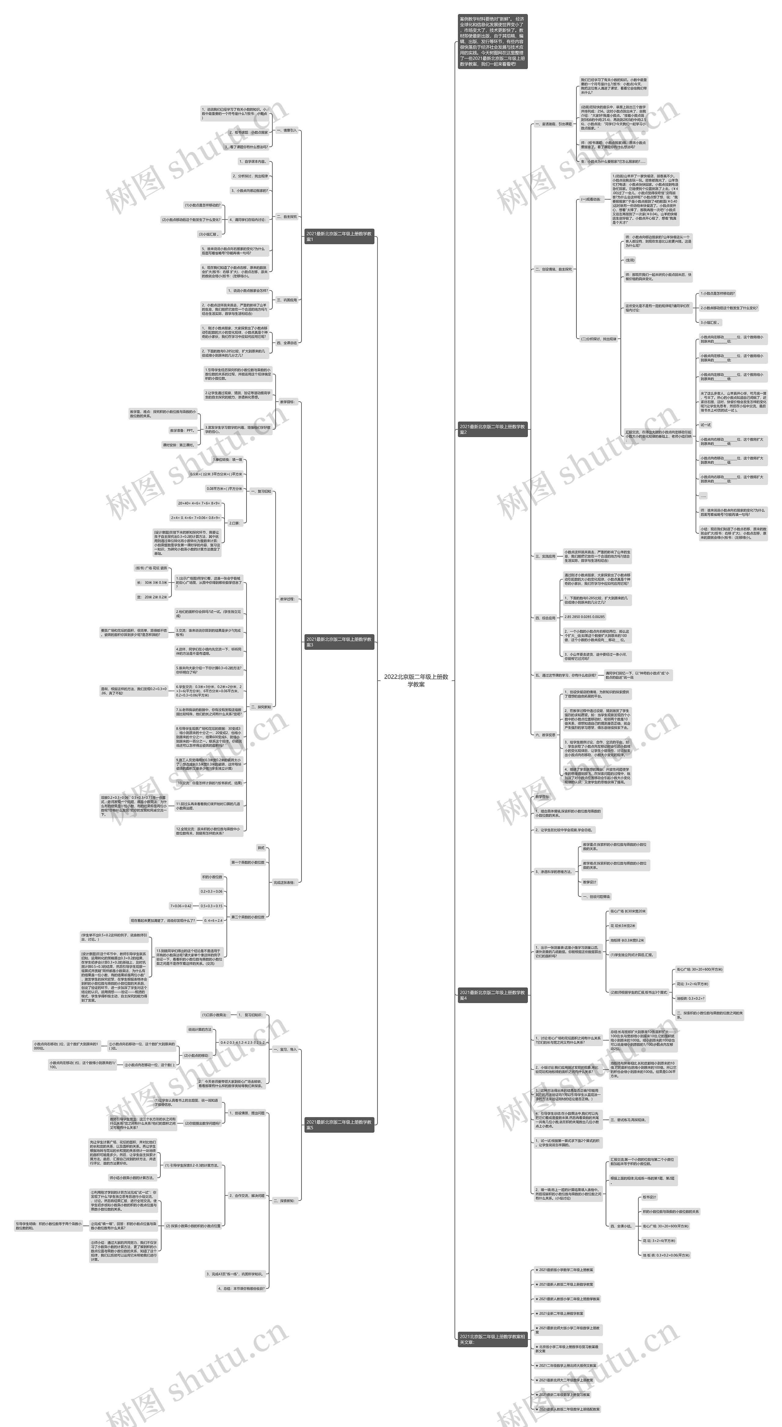 2022北京版二年级上册数学教案